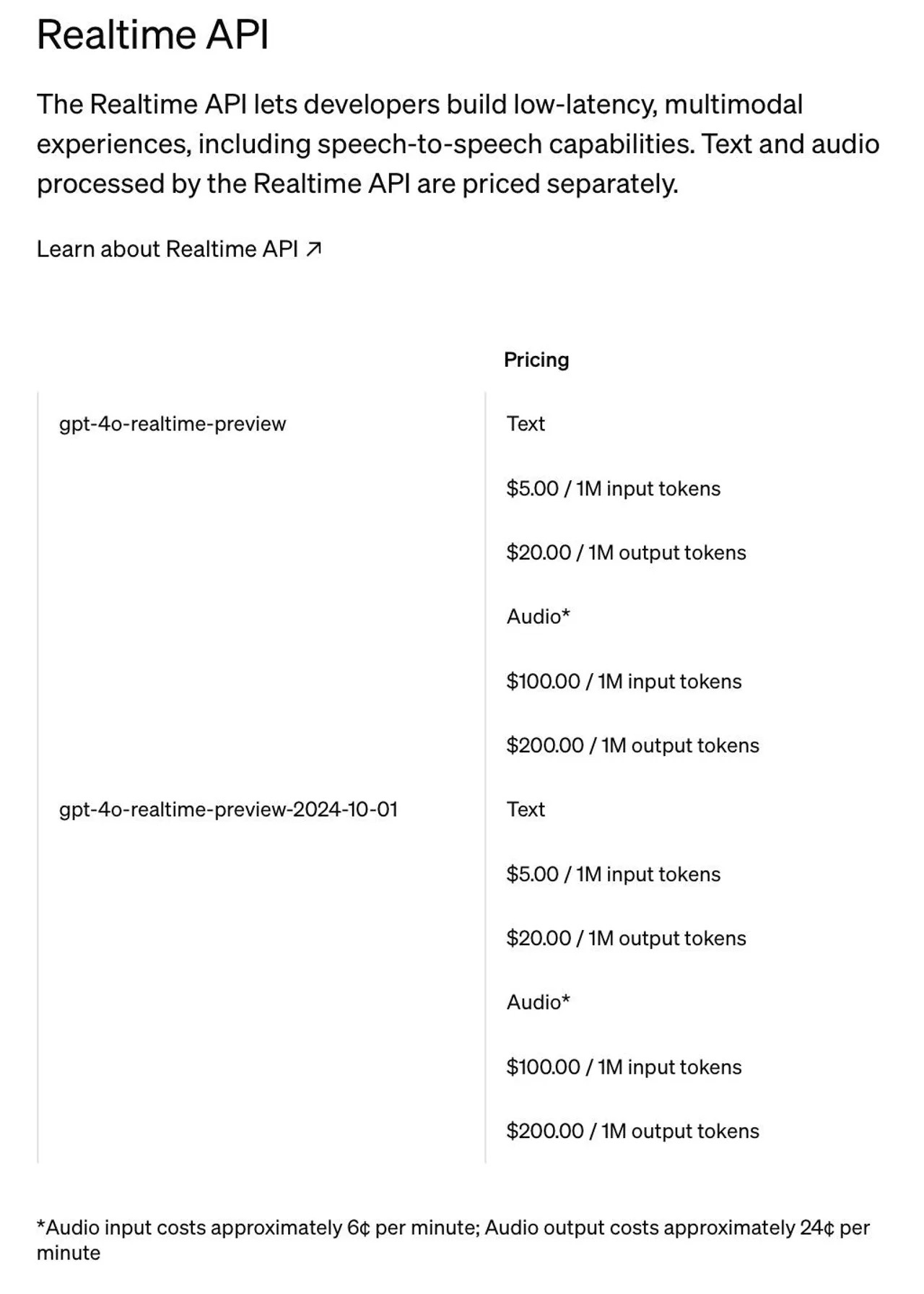 OpenAIが提示した、リアルタイムAPI機能呼び出しの料金表（GPT-4o大規模言語モデルで推論を使用した場合）。提供：OpenAI