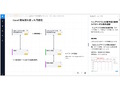 岩手大学とNTT Com、農学分野のAI人材育成を目的に「データサイエンス実践講義」を開始