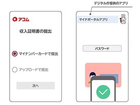 アコムとNEC、マイナポータルAPI連携でカードローン審査を簡略化