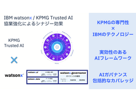 日本IBMとKPMGジャパン、企業のAIガバナンス向上支援で協業強化