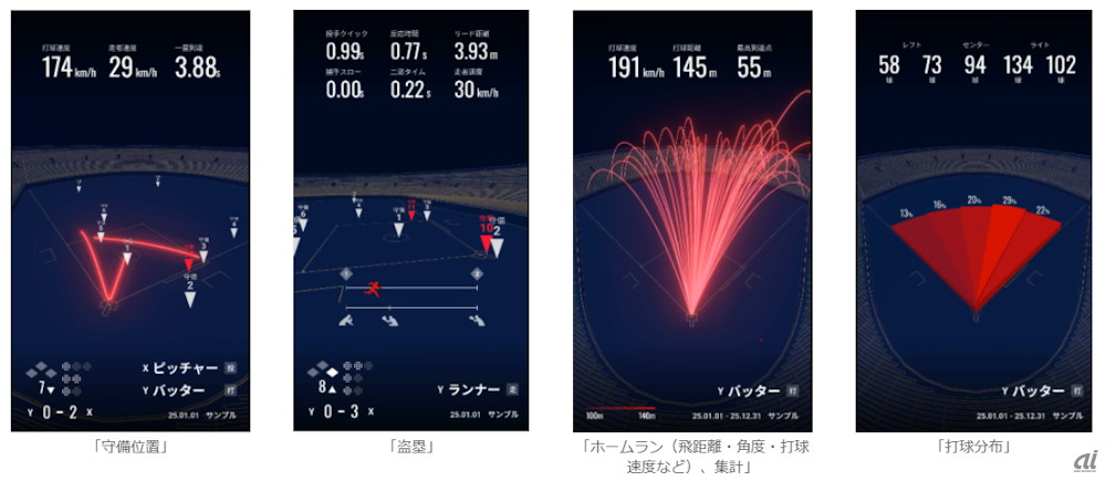 CMSで制作するグラフィックコンテンツのイメージ(提供:ソニー)
