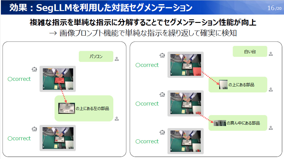 SegLLMを利用した対話セグメンテーション