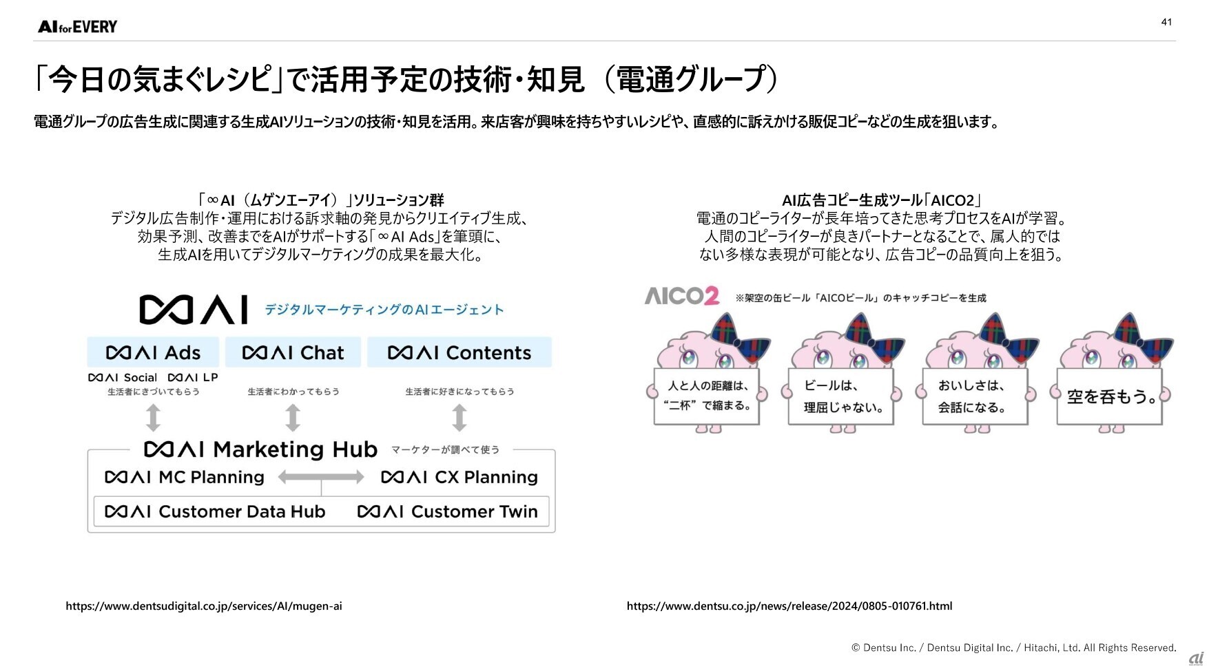 今日の気まぐレシピで活用予定の電通グループの技術や知見