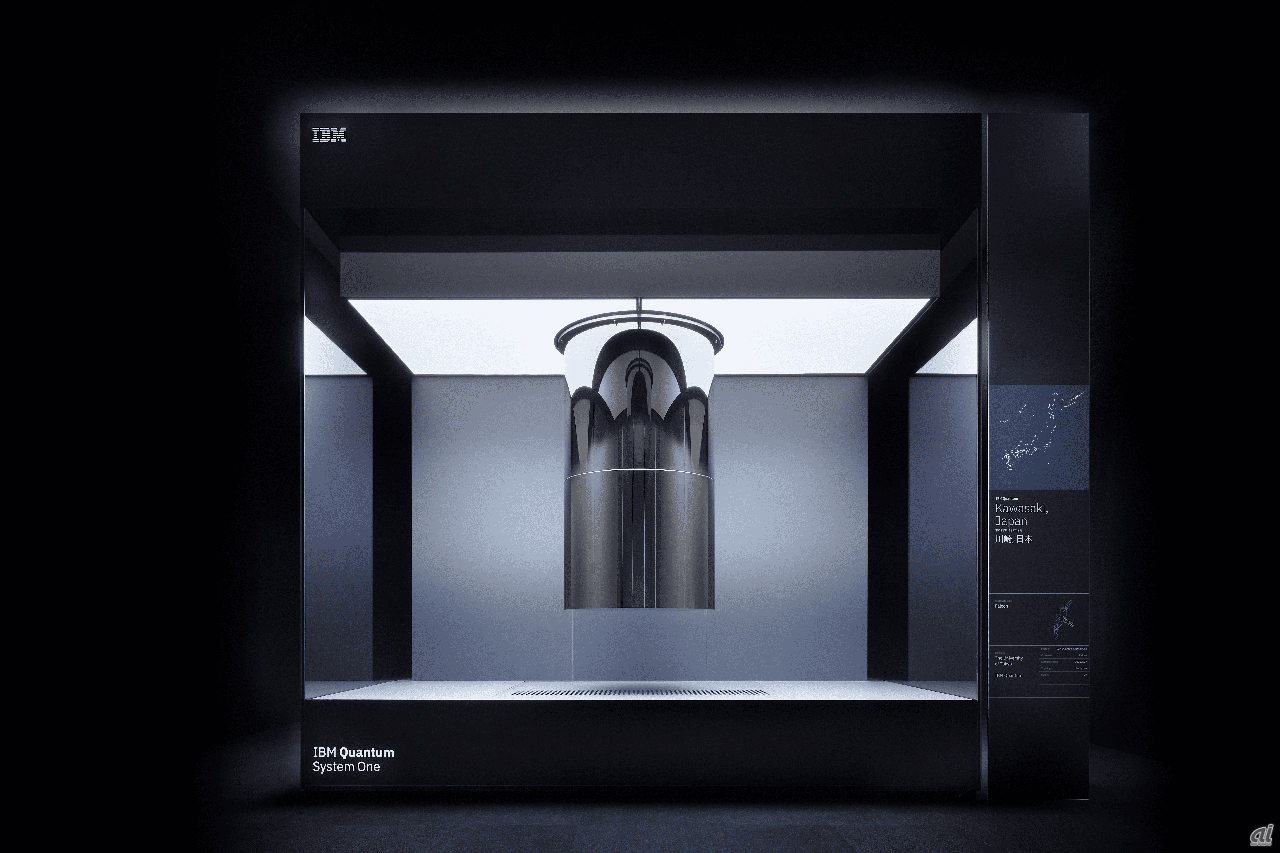 「IBM Quantum System One」