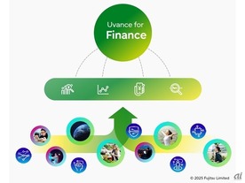 富士通、ATMや金融営業店専用ハードウェアから撤退--ソフトウェアに資源集中