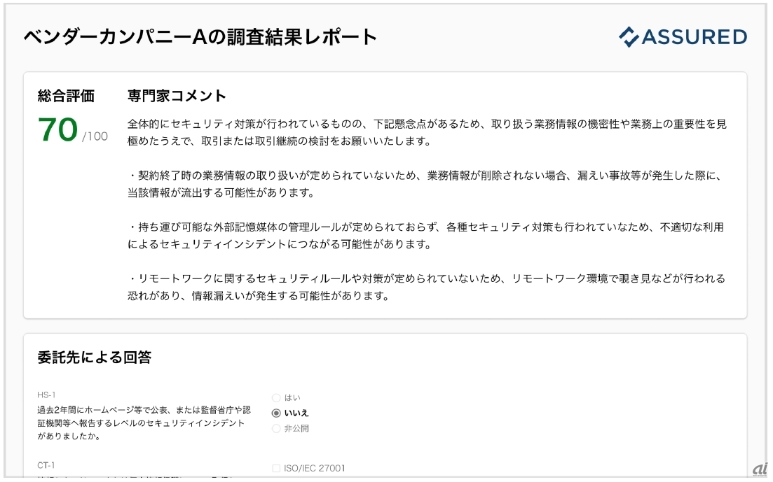 評価結果報告のイメージ(発表会資料より)