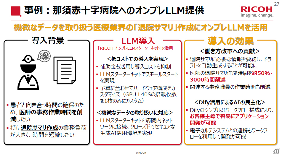 那須赤十字病院へのオンプレLLM提供