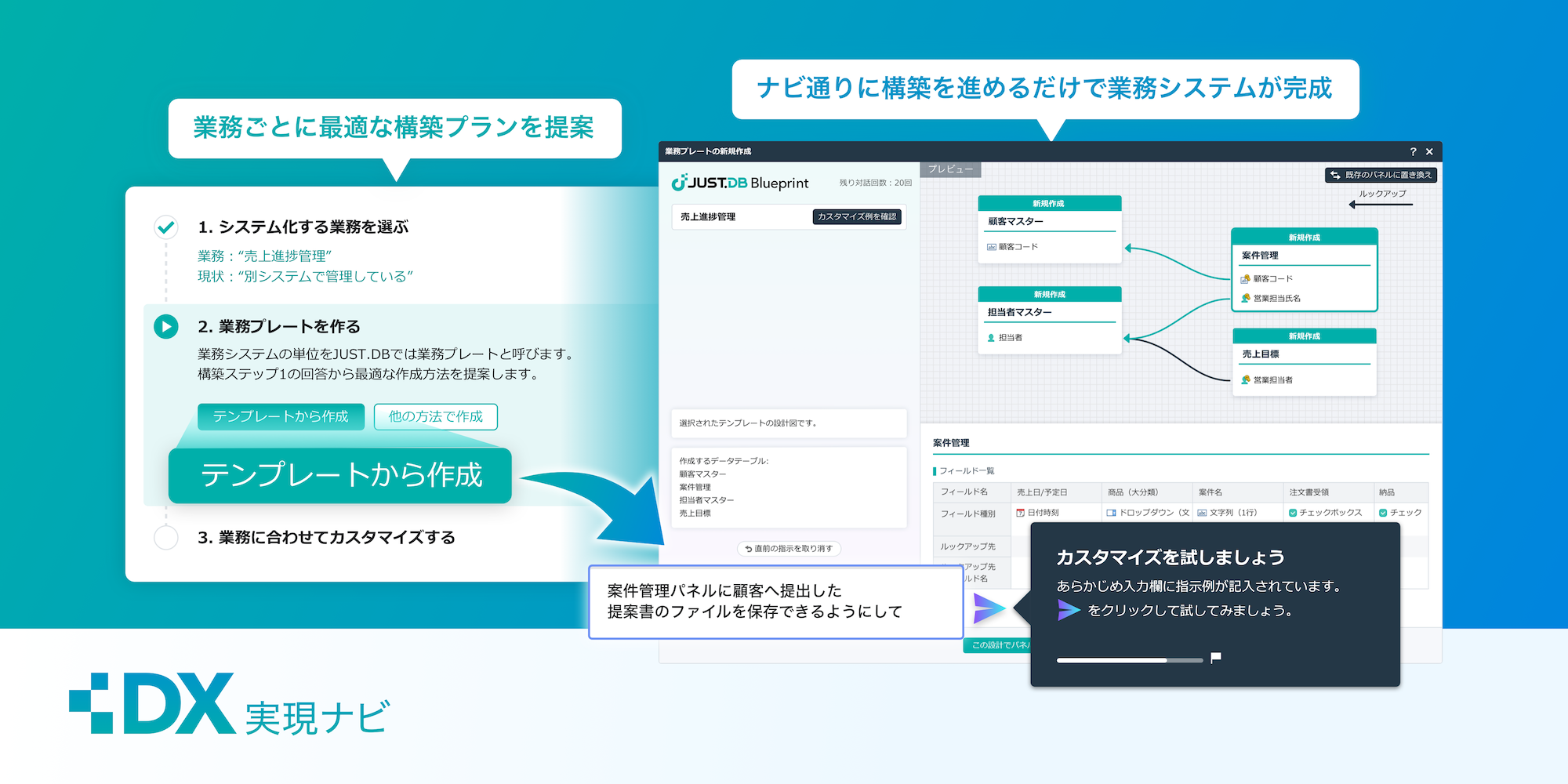 DX実現ナビ