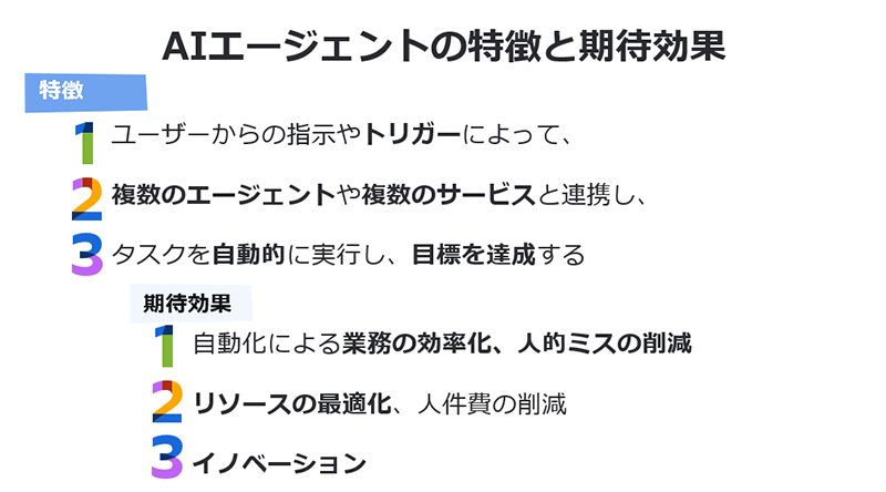 AIエージェントの特徴と期待効果