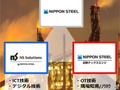 日本製鉄のグループ2社、デジタル製造業領域でソリューションを共同開発