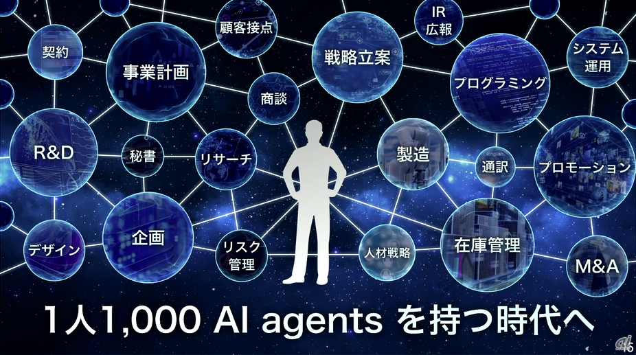1人1000のAIエージェントを持つ時代へ