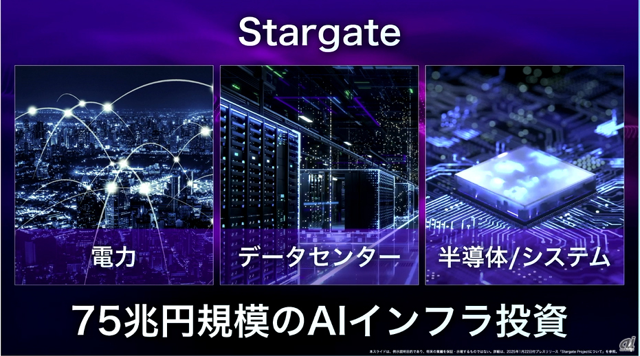 「Stargate Project」
