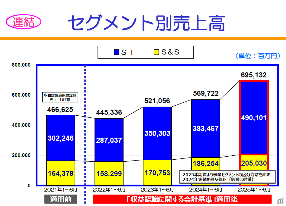 専用ページです 個数限定]※比較実績No.1 MAX40万cd ※他社比較実績No.