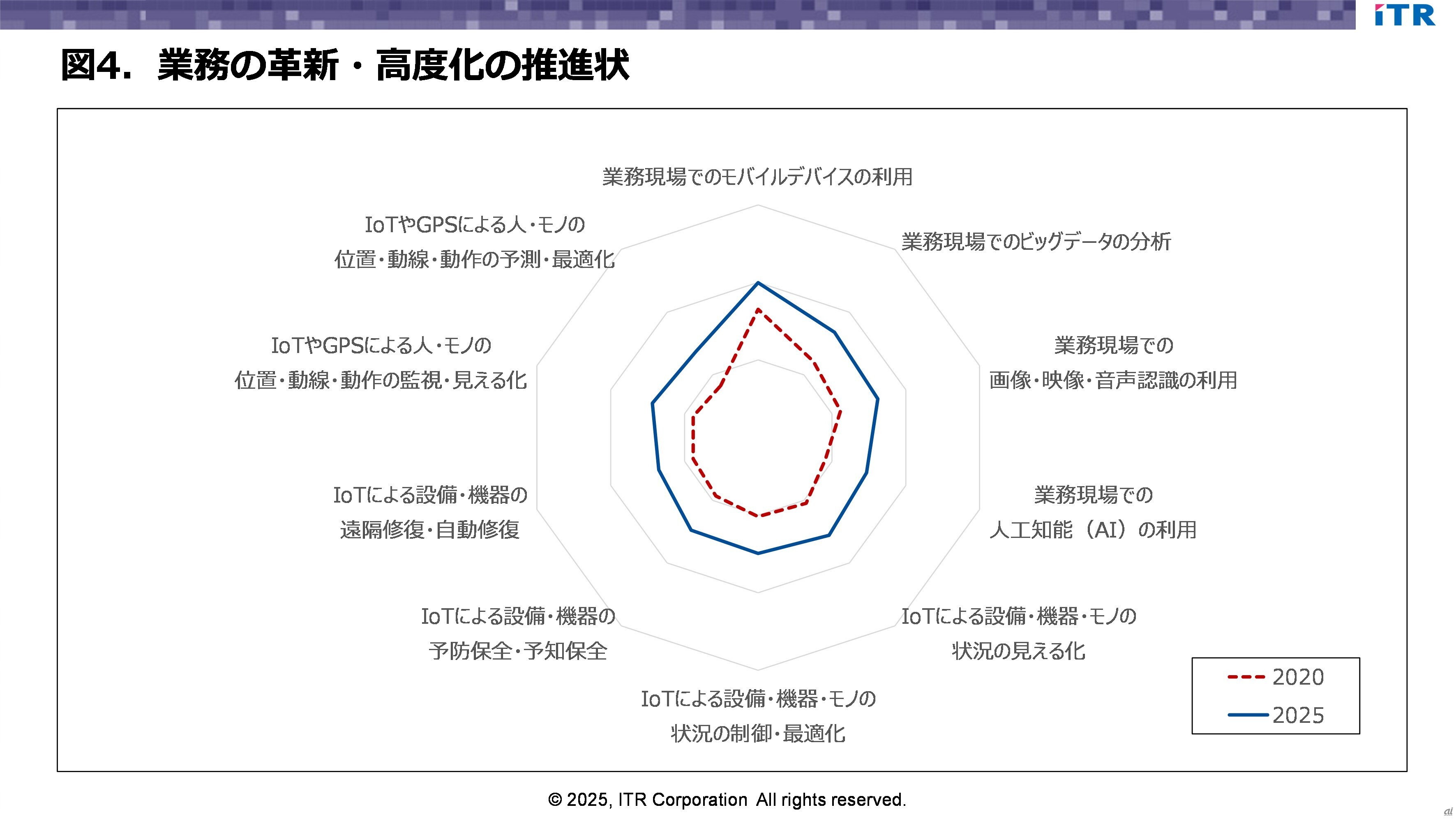 省察的実践とは何か 82e5395bd75e0045bfc2ee0c859a25