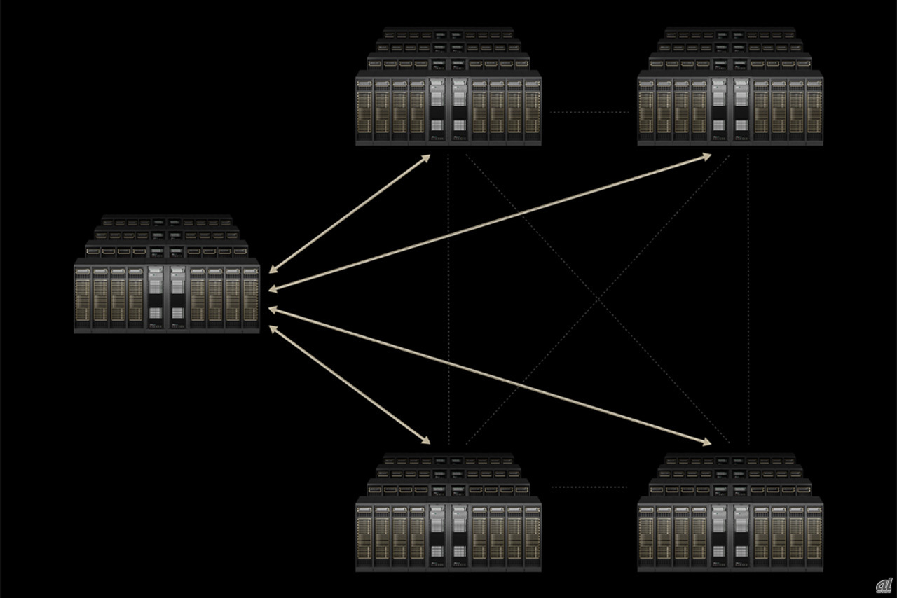 NVIDIA、分散データーセンターを接続する「Spectrum-XGS Ethernet