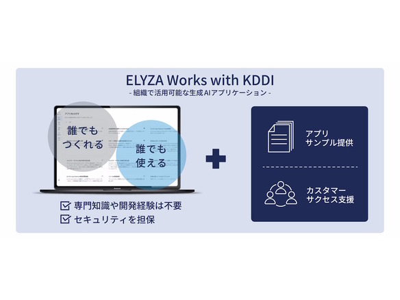 サイバーセキュリティ・Webアプリ開発書セット A9757441 村野