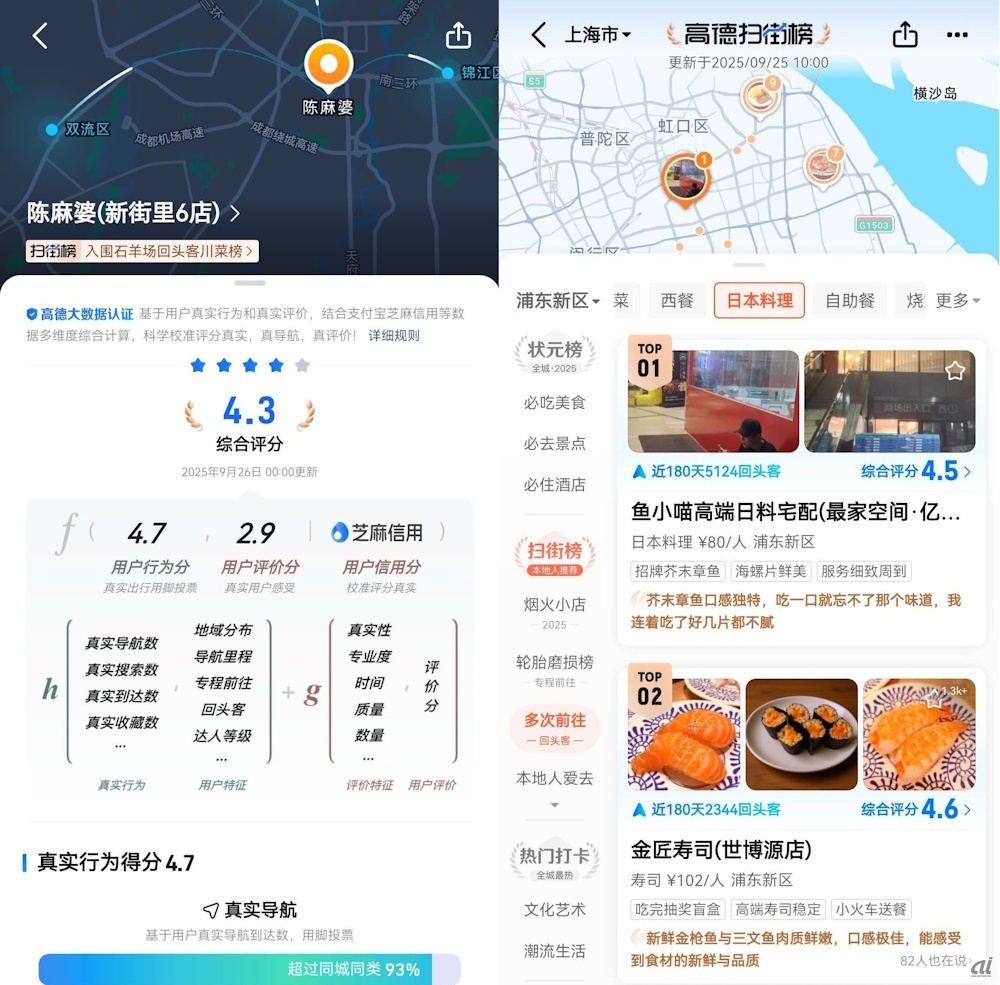 中国の地図サービスが口コミの信頼性を再構築--信用スコアで不正排除 - ZDNET Japan