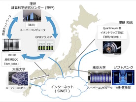 ソフトバンクと理研、AI計算基盤と量子コンピューターの接続を開始へ