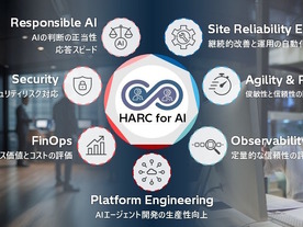 日立製作所、「HARC for AI」の国内提供を開始--AIエージェント導入の効果最大化を支援