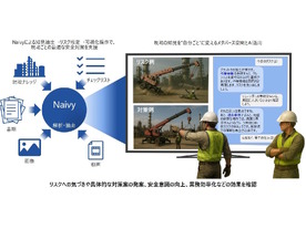 日立、次世代AIエージェント「Naivy」で現場の安全性を強化--RKY支援システムを開発・実証
