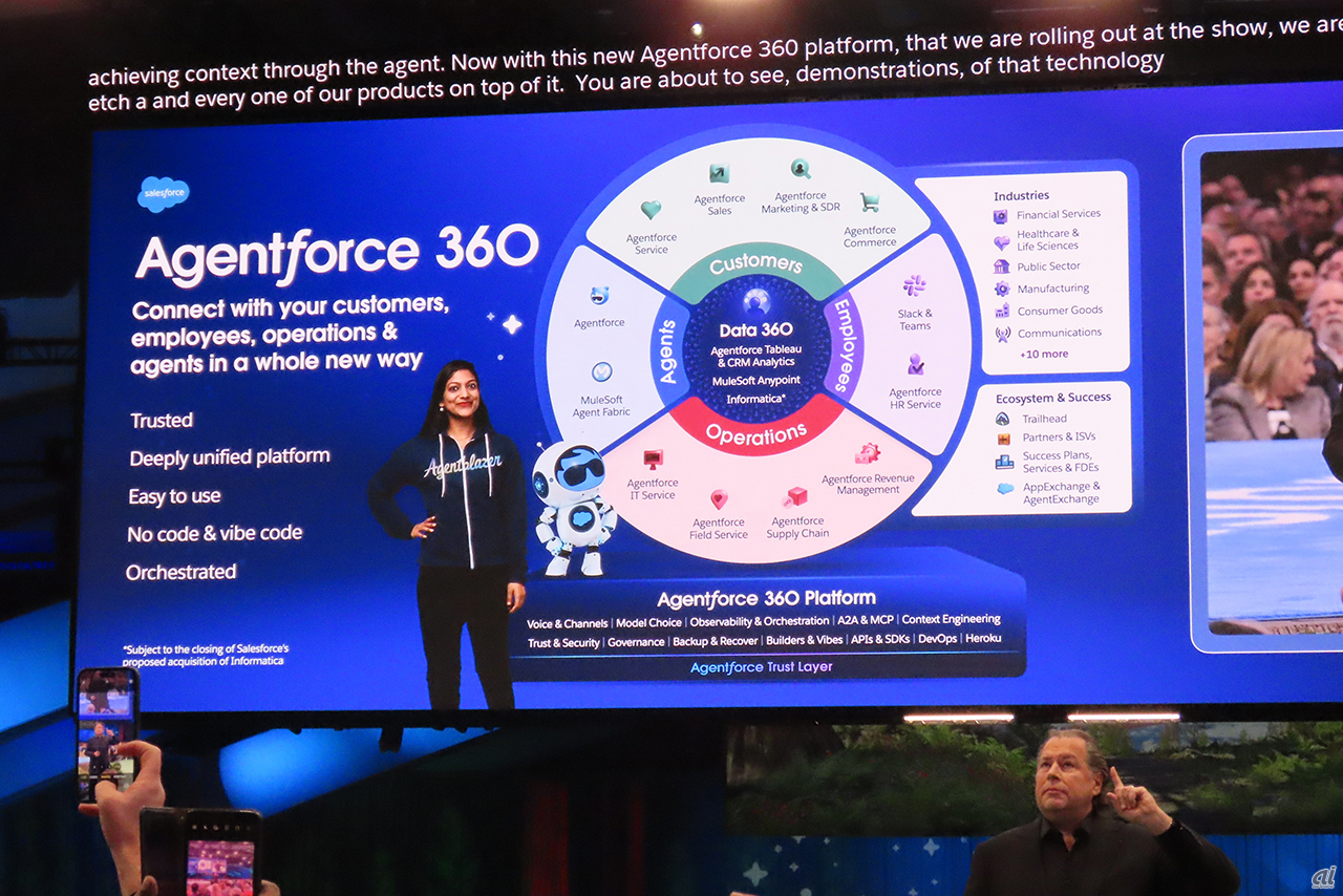 クラウドからエージェントにかじを切るセールスフォース--「Agentforce 360」を発表 - ZDNET Japan