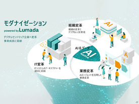 日立、「Lumada」で基幹システムを再構築--「モダナイゼーション powered by Lumada」提供開始