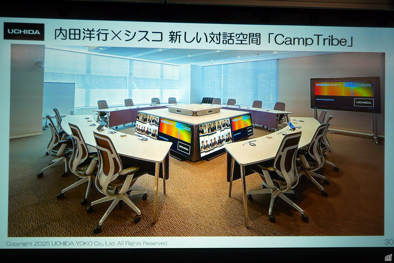 ハイブリッドワークを進化させる内田洋行の新戦略--空間とICTの融合
