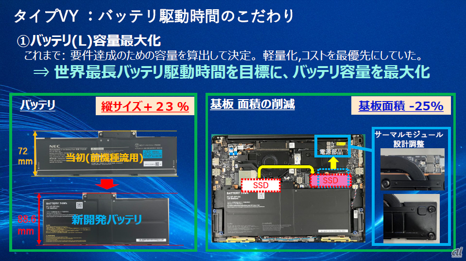 NECPC、「VersaPro タイプVX」など「攻め」の新製品--ハード、ソフト