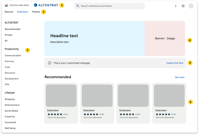 管理者が管理コンソールでカスタマイズできるカスタム Chrome ウェブストアの最新 UI。<br>セキュリティと生産性の両立を可能にするため、拡張機能へのアクセスを容易にする以下の要素が明確に表示されています。