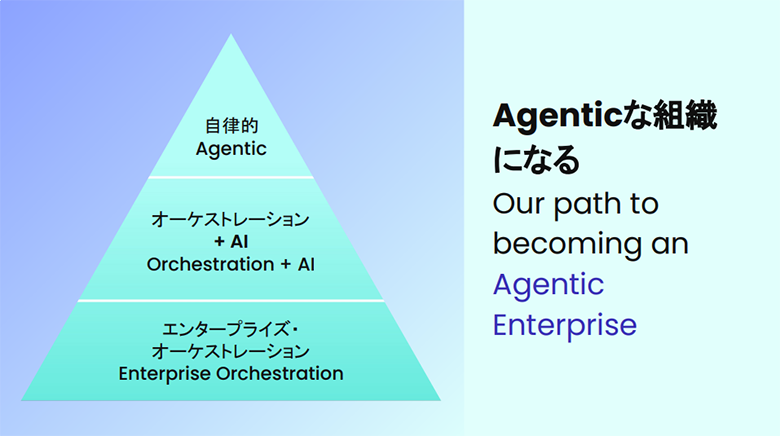 イベントスライド画像