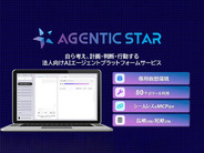 ソフトバンク、法人向けAIエージェント基盤「AGENTIC STAR」提供開始--自律実行へ