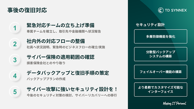 事後の復旧対応で取り組むべき５つのポイント