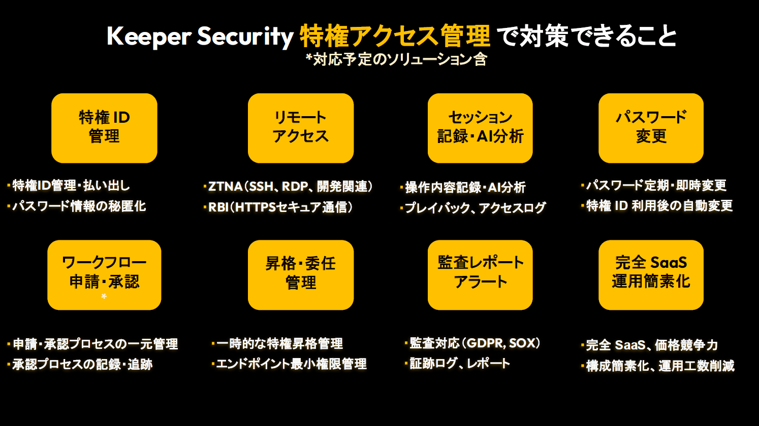 Keeper Security 特権アクセス管理で対策できること