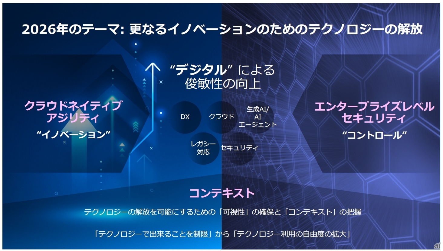 【中古】契約結合としてのネットワーク ? ヴァーチャル空間の企業,フランチャイズ,ジャスト・イン・タイムの社会科学的,および,法的研究 契約結合としてのネットワーク ― ヴァーチャル空間の企業