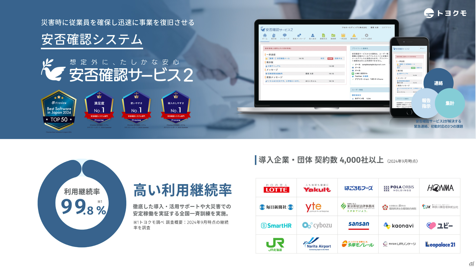 理研計器、トヨクモの「安否確認サービス2」を導入--災害時における  
