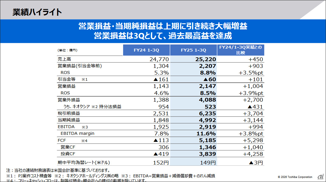 東芝、第3四半期で過去最高益--主要事業の伸長で大幅増益 - ZDNET Japan