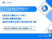 トヨクモ「企業の防災・安否確認体制に関する実態調査2026」を発表
