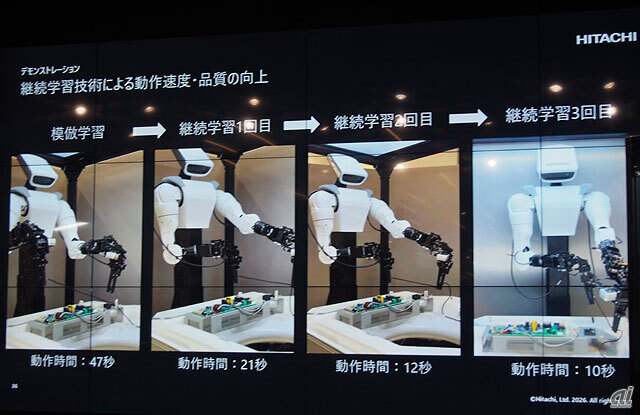 日立製作所、「フィジカルAI体験スタジオ」を開設--JR東京駅に直結