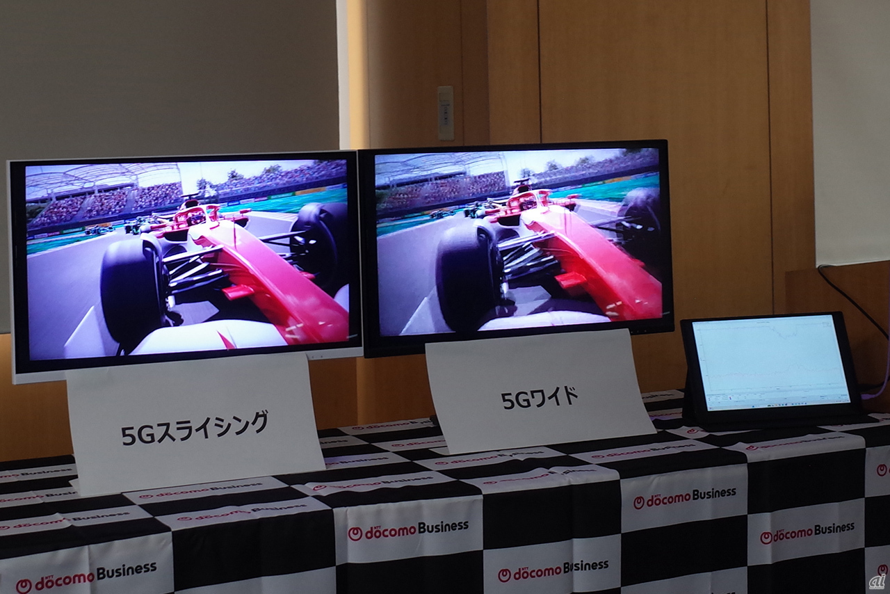 混雑時も「専用車線」で安定通信--ドコモが法人向け「5Gスライシング