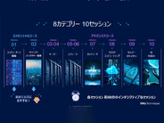 デル、IT基礎からAIまで学びを支援--デジタル人材不足解消に向け新プログラム