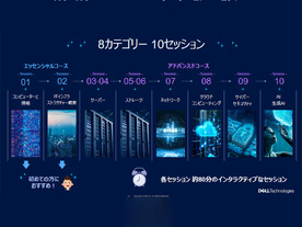デル、IT基礎からAIまで学びを支援--デジタル人材不足解消に向け新プログラム