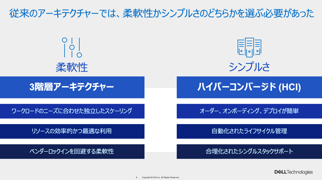 イメージ図版