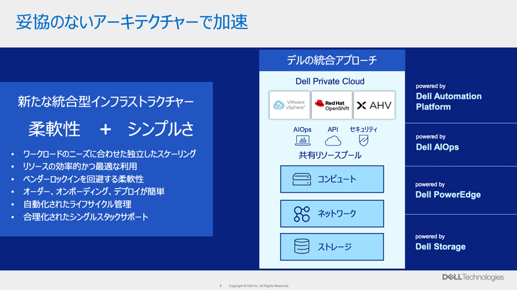 イメージ図版