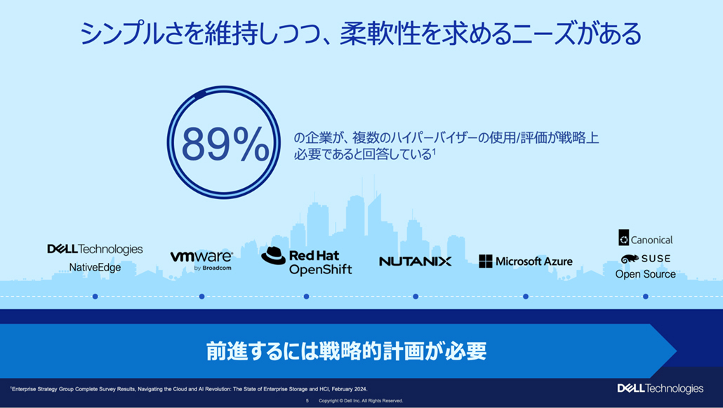 イメージ図版