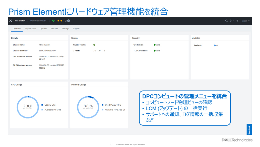 イメージ図版