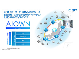 NTT西、大阪と福岡にAI対応データセンター--国内外の接続性を強化