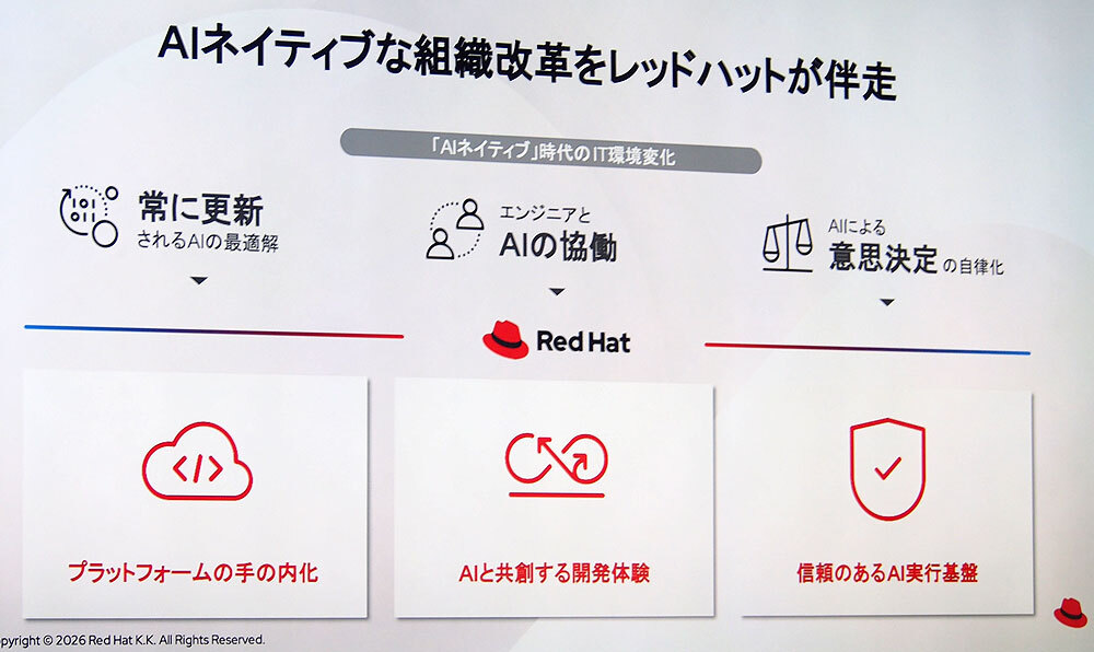レッドハット、日本企業の「AIネイティブ」化を支援する戦略を発表
