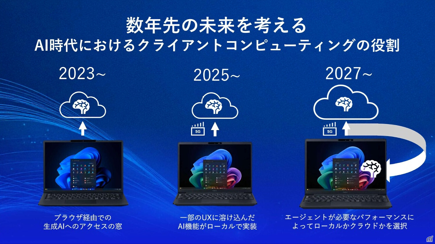 NECPC社長が語る「クライアントコンピューティングの進化」 - ZDNET Japan