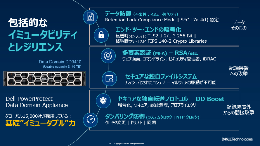 包括的なイミュ―タビリティとレジリエンス