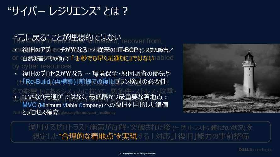 サイバーレジリエンスとは